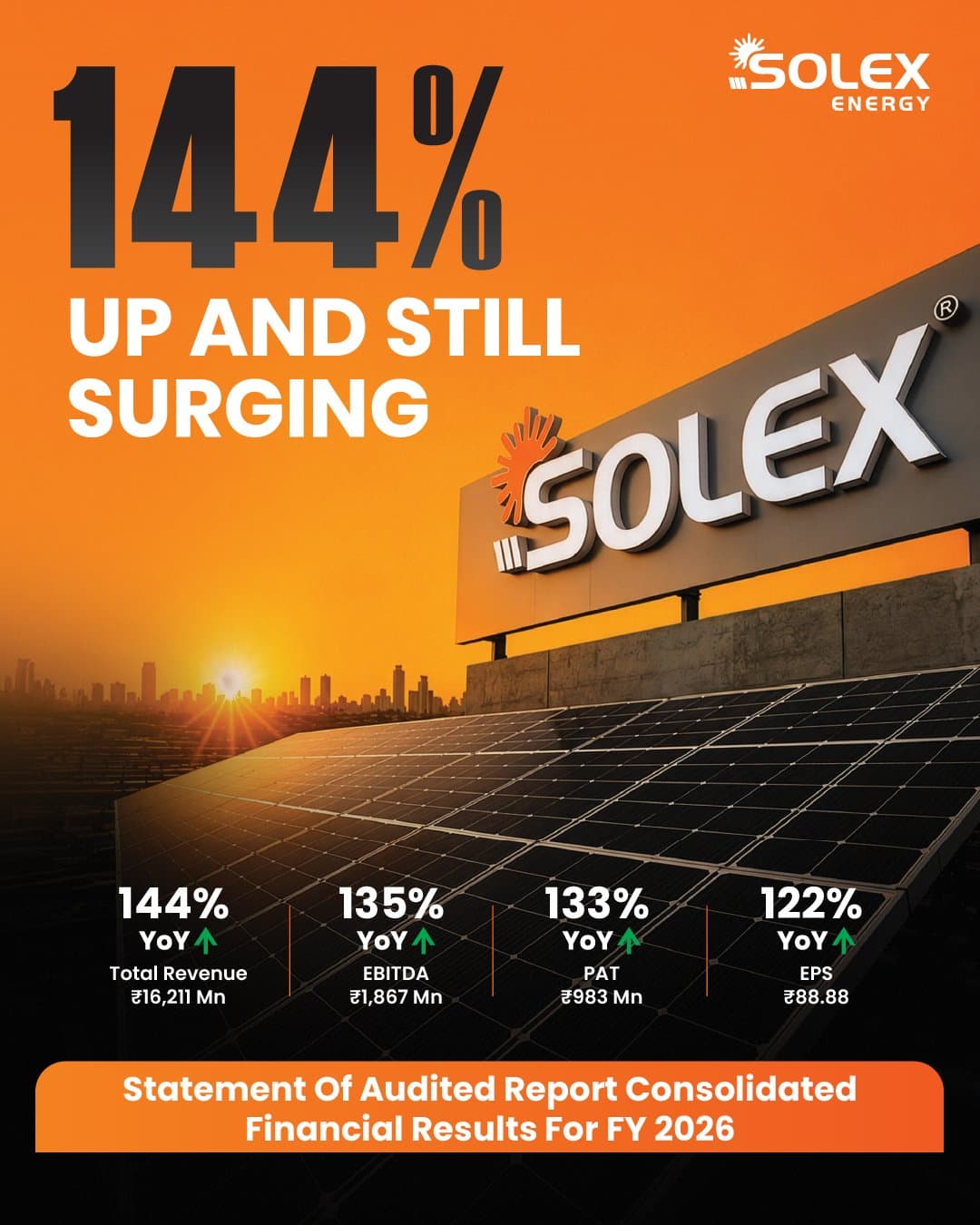 Solex Energy Reports Robust Revenue Growth of 143.9% in FY26